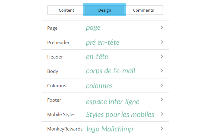 Créer une newsletter avec Mailchimp . Lady Bird Red || http://ladybirdr.blogspot.fr/ Créer une newsletter avec Mailchimp