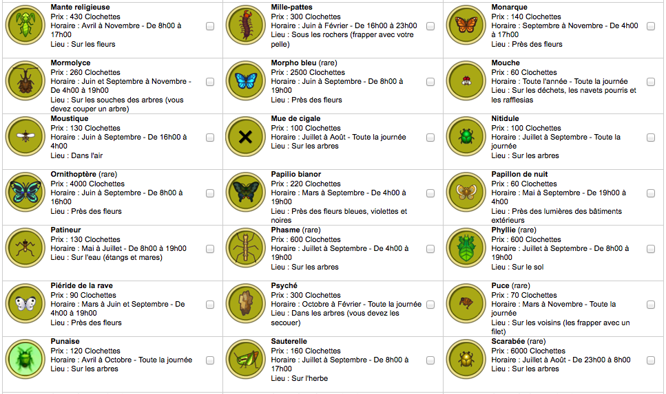 Animal Crossing 3DS Liste d