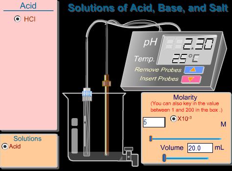 SAUNG KIMIA: Animasi Kimia Kelas XI