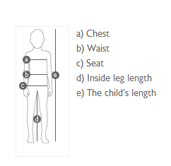 Children S Size Chart For Various Clothes By Age And Body Measurement