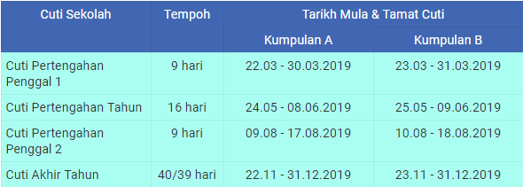 Kalendar Cuti Sekolah 2019