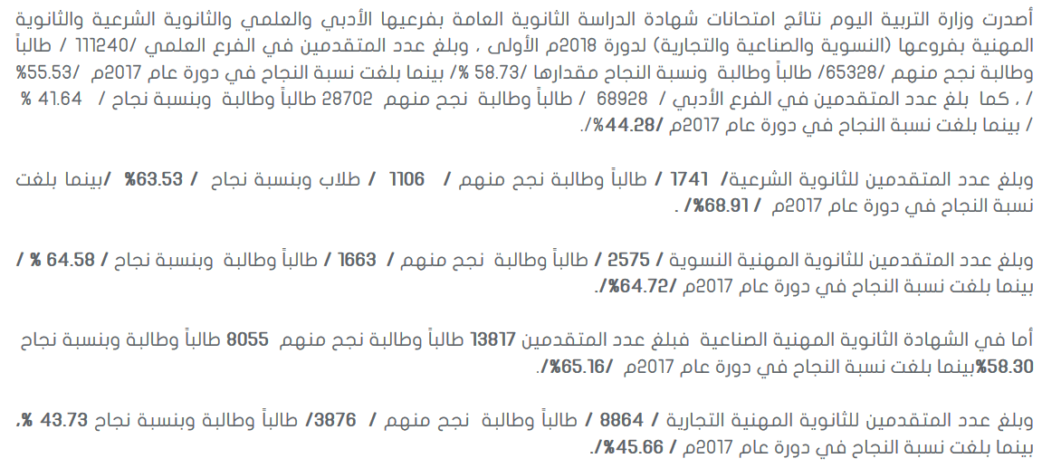 متابعة نتائج بكالوريا 2018