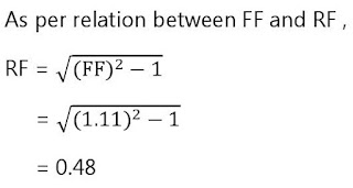 ripple factor of sine wave