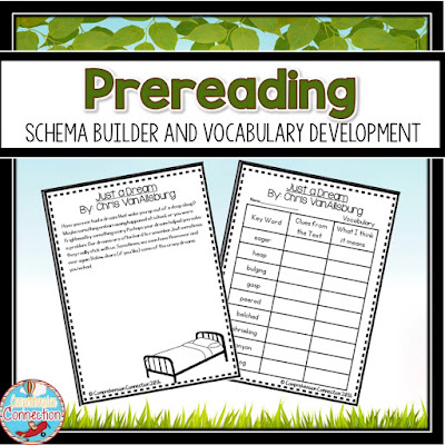 Celebrate Earth Day with this Spring mentor text lesson for making inferences. Just a Dream by Chris VanAllsburg is featured in this lesson.