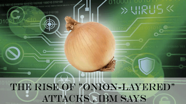 Deep web addresses onion