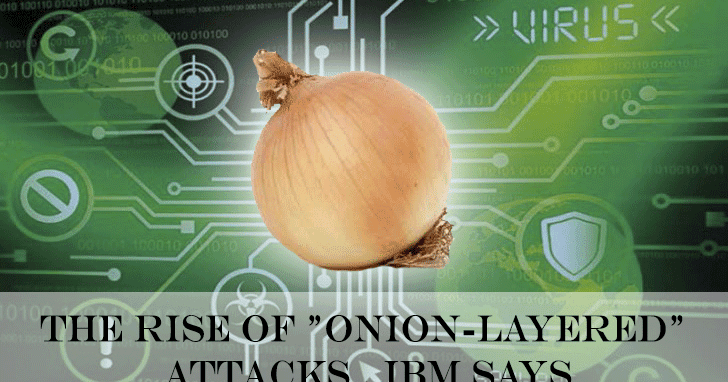 Deep web addresses onion