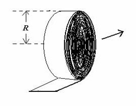 AP Physics Resources: AP Physics C – Circular Motion and Rotation ...
