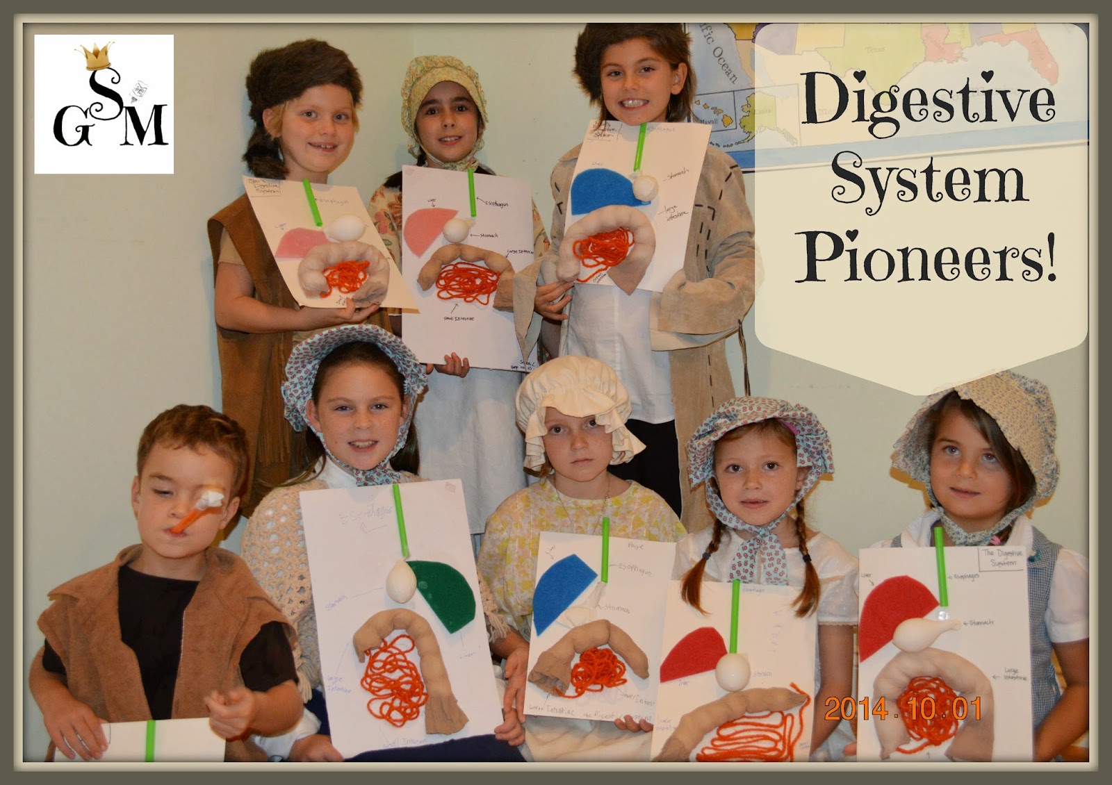 What Are 5 Parts Of The Digestive System