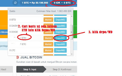 Cara membuat Wallet Bitcoin (BTC) Di Vip Bitcoin Indonesia