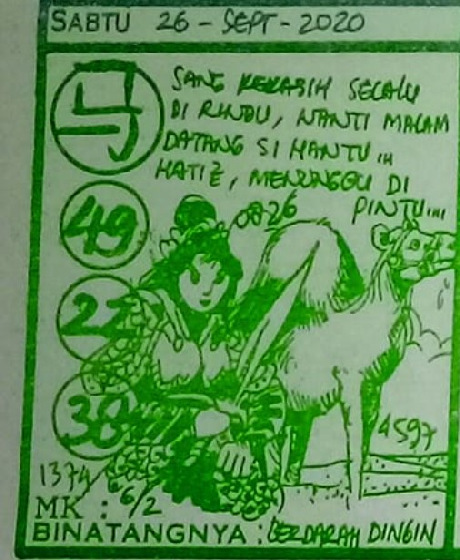 PREDIKSI SIDNEY
