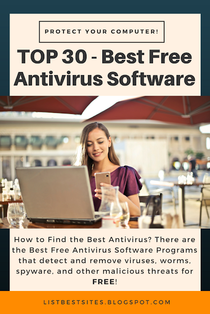 Best Free Antivirus Softwares