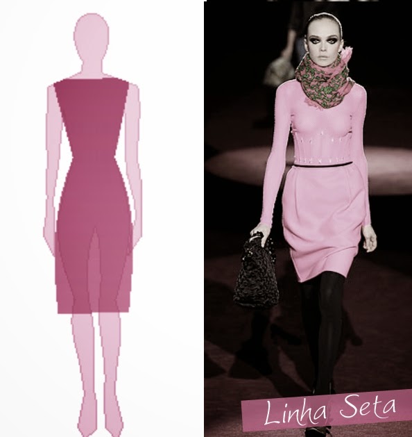 Moda Shape Moda entre Aspas: DIALETO DA MODA: SHAPE
