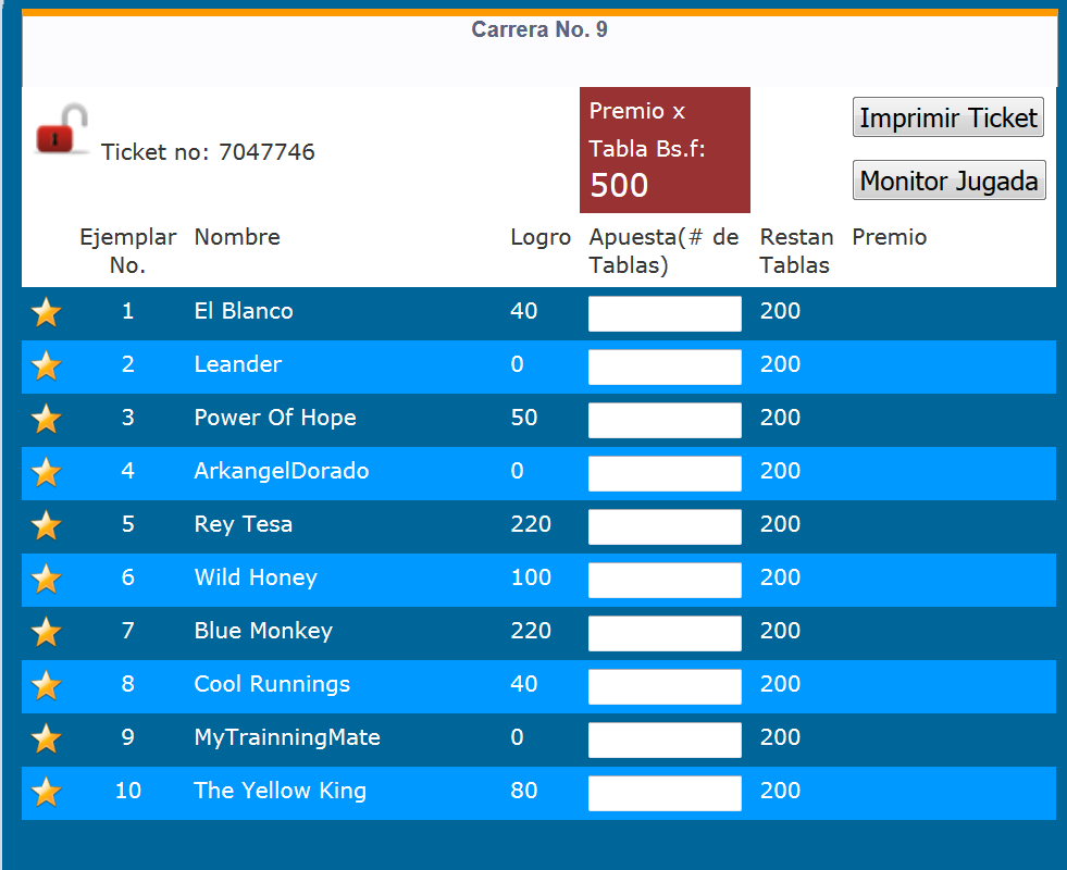 Hipismo NACIONAL E INTERNACIONAL de Hugo Rocca! SUSCRÍBETE AL 0414.