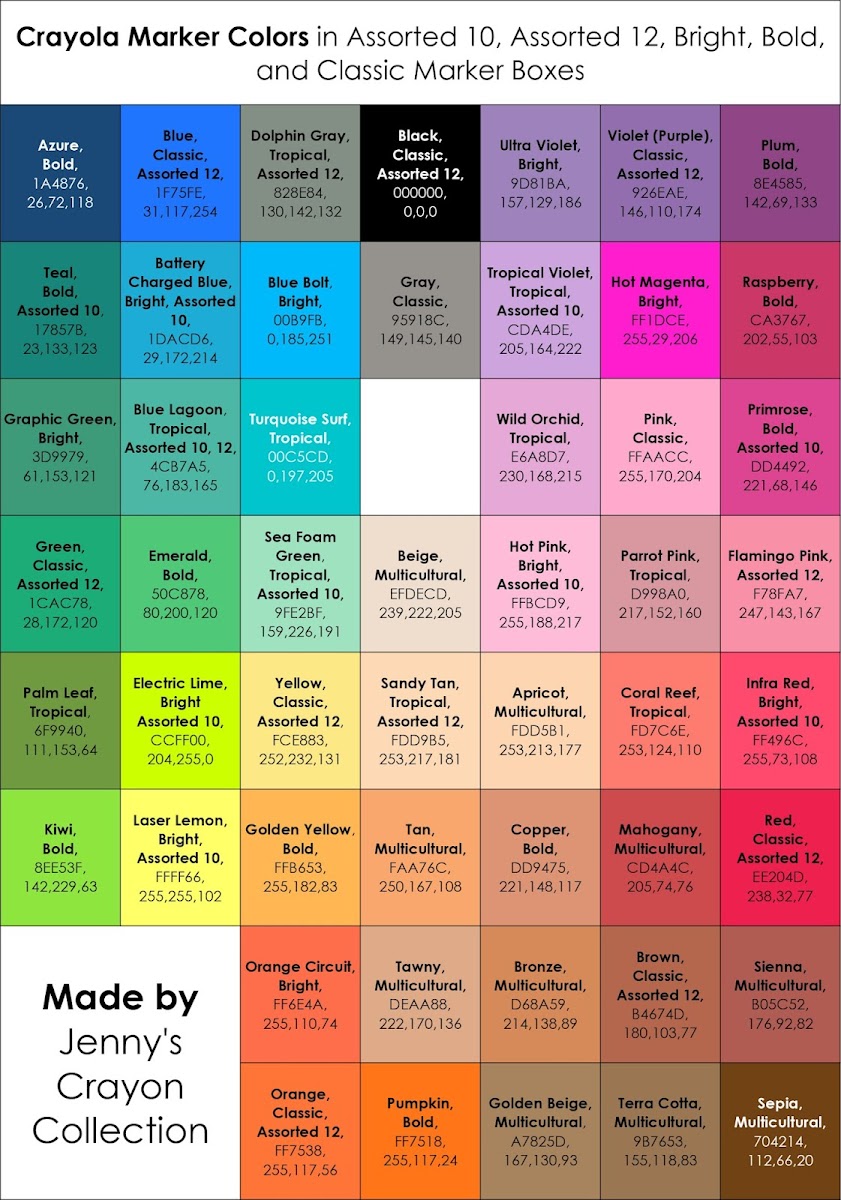 Crayola Supertips 50 Color Chart