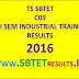 TS SBTET C09 5th sem Industrial Training Results 2016