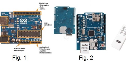 The Tech Club: Remote control system: The Arduino as a web server