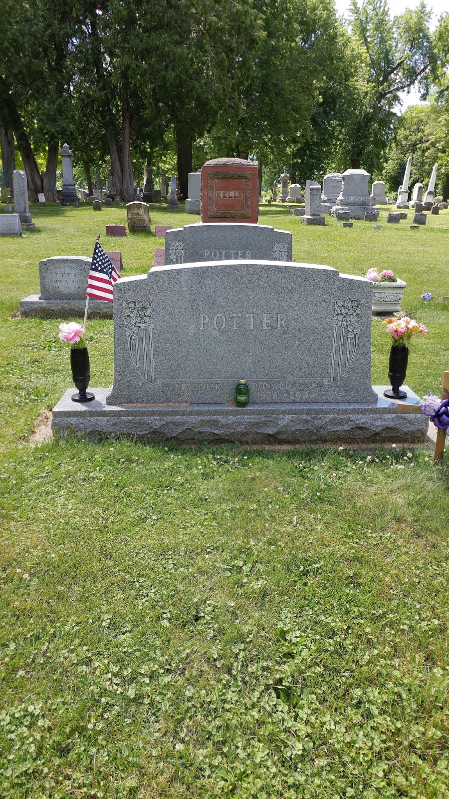 Today in the Potter Clan's History