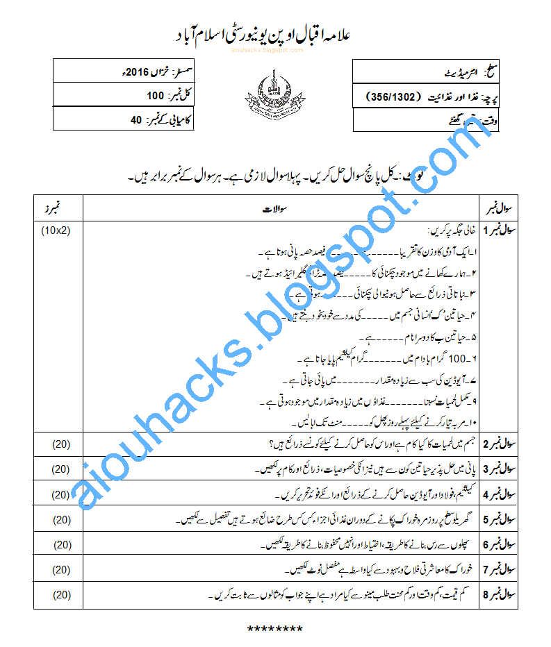FA Past Paper Food & Nutrition(غذا اور غذائیت (356 Autumn2016
