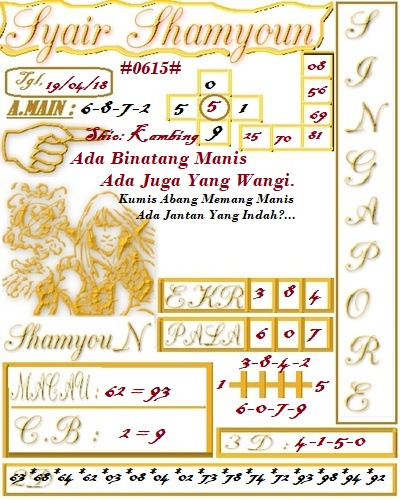 Code Syair Shamyoun Prediksi Angka Jitu Kamis Code Syair Shamyoun Prediksi Angka Jitu Kamis