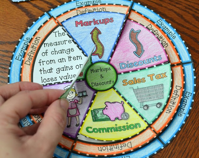 Markups and Discounts Wheel Foldable