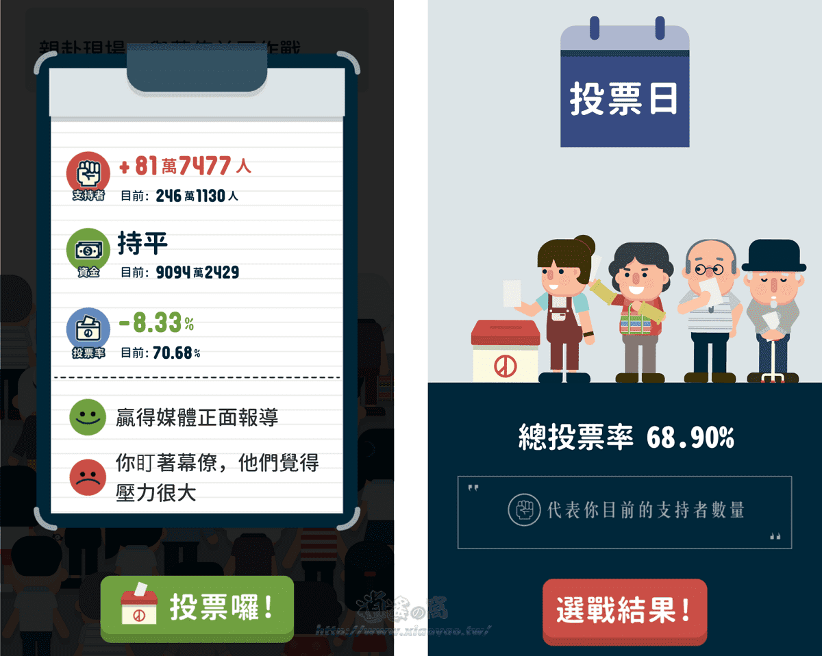 「2020 大總統」選舉模擬遊戲