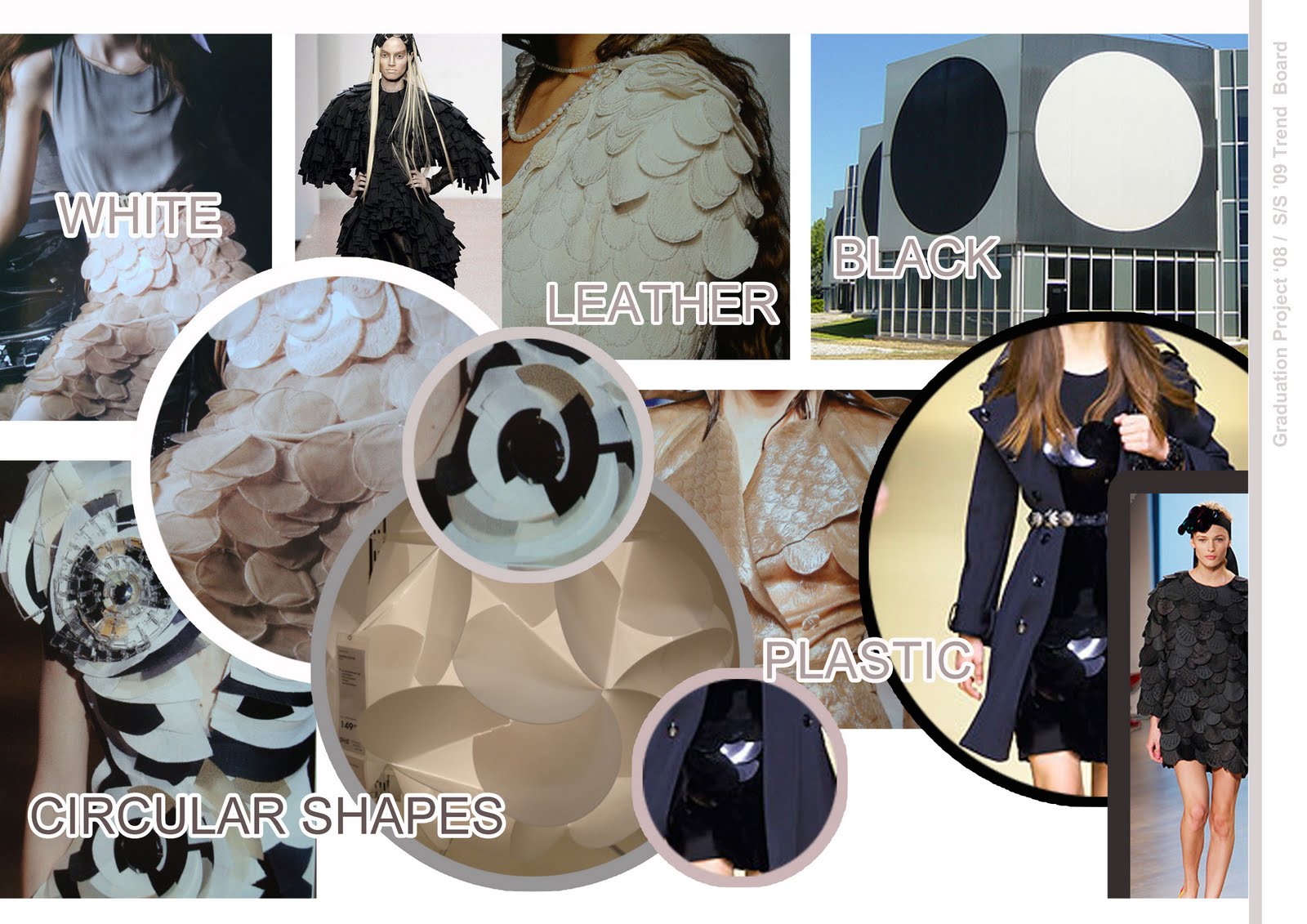 Fashion On Fifth Trend Board Inspiration