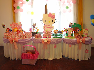 Fiestas Infantiles Hello Kitty, parte 3