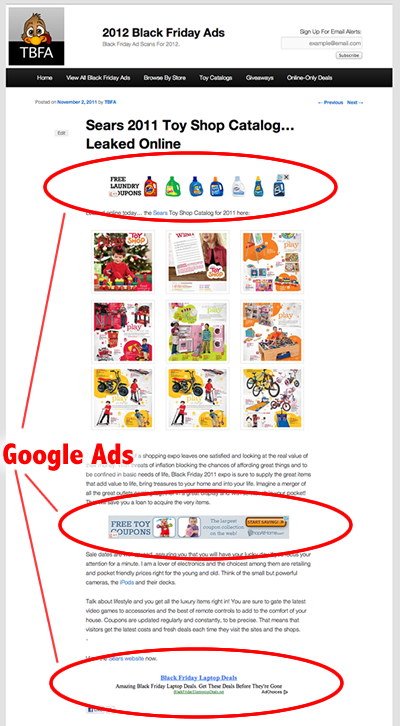 Best Adsense Ad Article Website Position Placement.