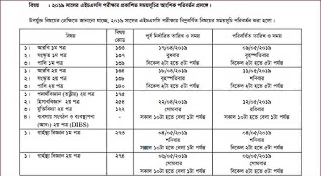 HSC, DIBS and Alim Examination routine 2019 | www educationboardresults ...
