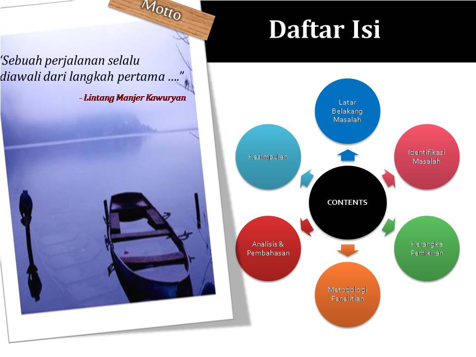 Kumpulan Template powerpoint untuk Tugas akhir Skripsi InfoRilex