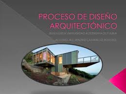Procesos de diseño arquitectónico