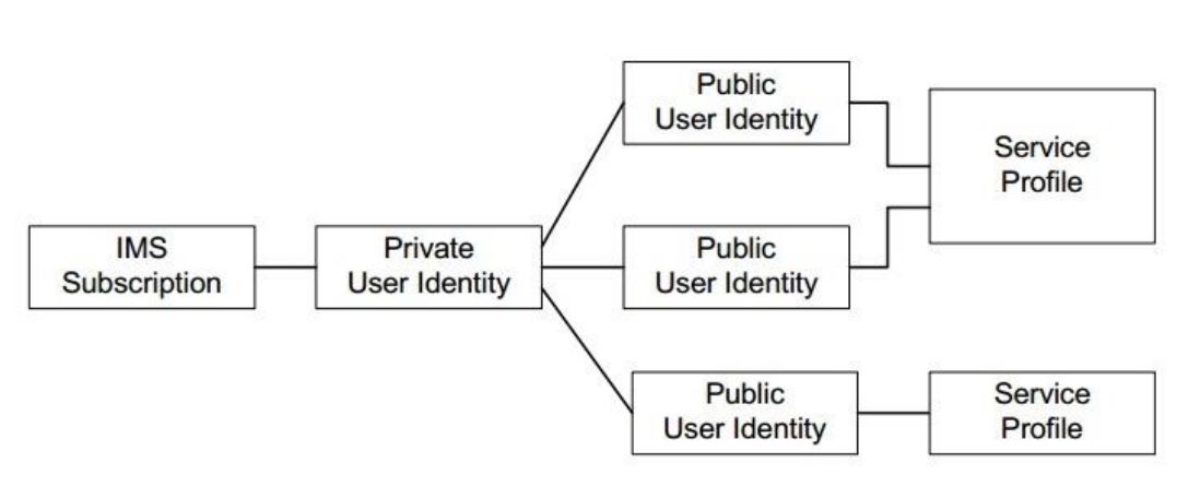 The full life-cycle of cryptographic keys. Схема dlp zecurion. Digitall doc pricessing. Empower 3 enterprise empower-chromatography-data-system. User identity.