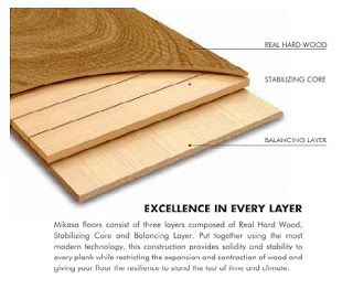 Builderscollection A Guide To Engineered Wooden Flooring