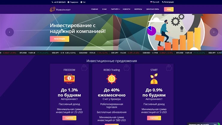 Мониторинг торговли проекта RoboInvest Мониторинг торговли RoboInvest