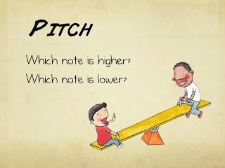 P3 - Music Lesson on Pitch