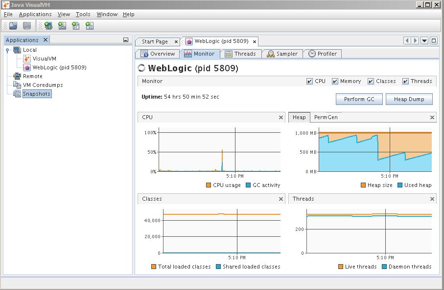 Monitoring memory and CPU using JVisualVM