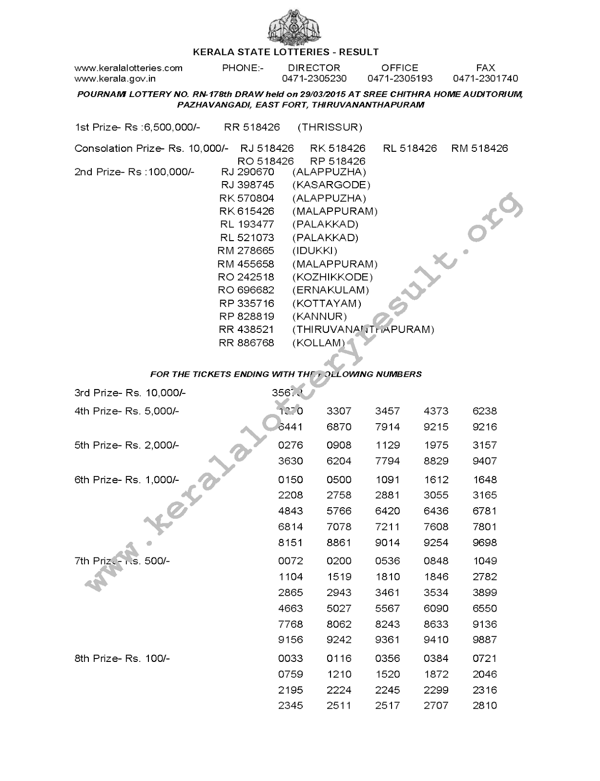 POURNAMI Lottery RN 178 Result 29-3-2015