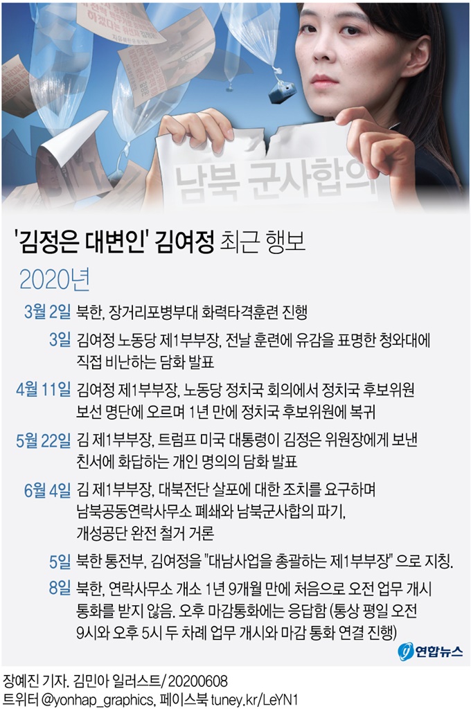 이미지에 대체텍스트 속성이 없습니다; 파일명은 GYH2020060800150004401.jpg 입니다.