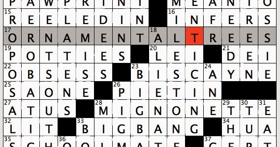 Rex Parker Does the NYT Crossword Puzzle: Breakfast aisle option for wheat  allergy / THU 5-14-20 / Indian tourist mecca / Indian honorific / Pulitzer  winning playwright Vogel / Low-maintenance fish