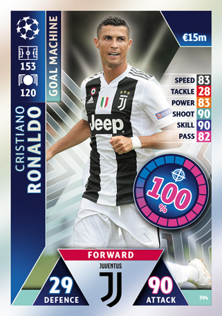 Cristiano Ronaldo Sticker 247 Topps Champions League 18/19 