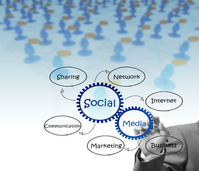 social media marketing los angeles