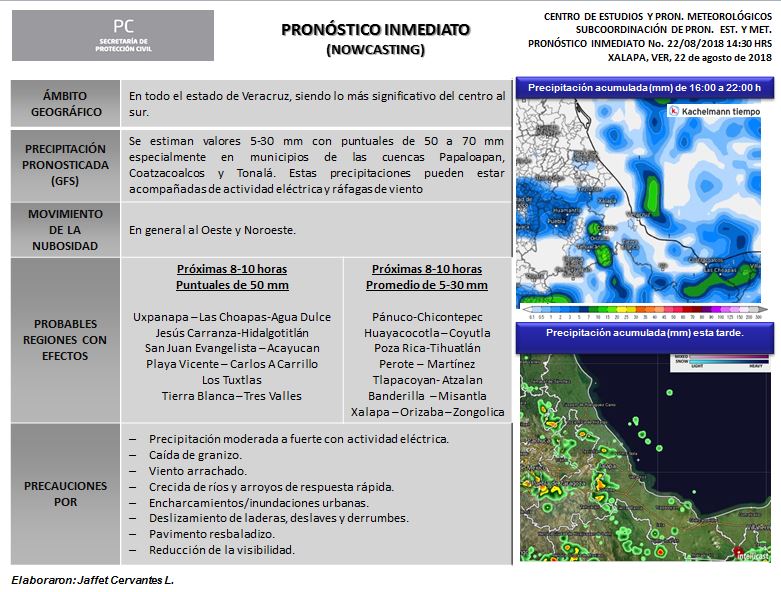Secretaria de Protección Civil Veracruz Meteorología. Pronóstico