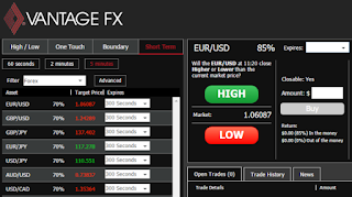 Vantage binary options review