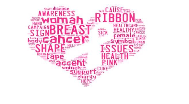 Inflammatory Breast Cancer Pictures
