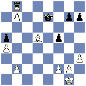 Vienna Gambit Würzburger Trap, Basic Opening Chess Trap, What is  Würzburger Trap, Trap No.13