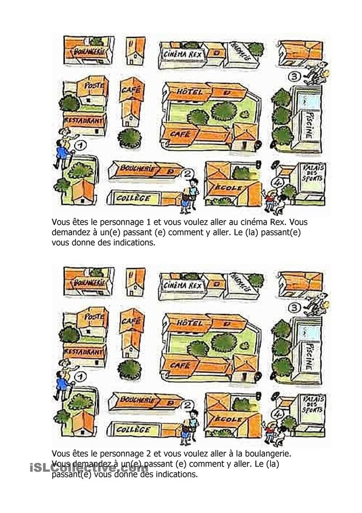 Comment Situer Un Lieu En Ville Dans Un Plan Anglais Comment Situer Un Lieu En Ville Dans Un Plan Anglais