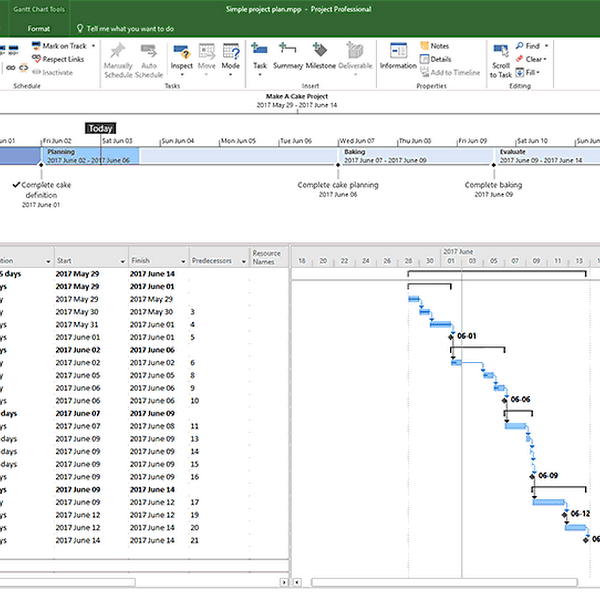 simple project schedule