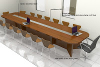 Desain Interior Semarang - Meja + Partisi Untuk 24 Staff, Front Desk, Back Panel, Font Perusahaan Dan Conference Table 