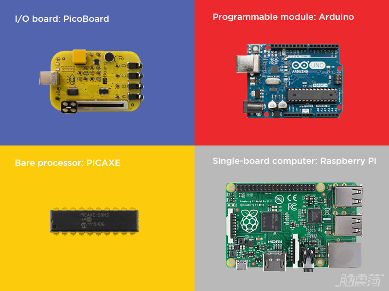 Practical Electronic Gadgets Blog: Getting Started the Arduino (part 1)