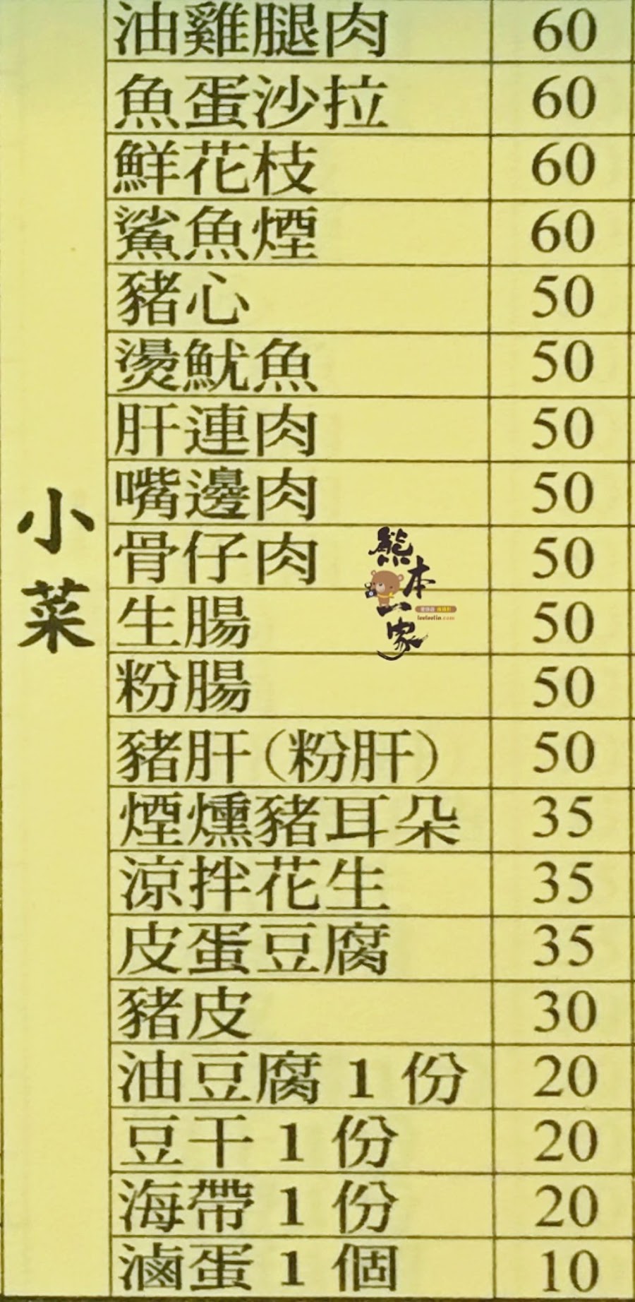 古伯米苔目菜單menu|放大清晰版詳細分類資訊